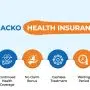 Acko Life Insurance