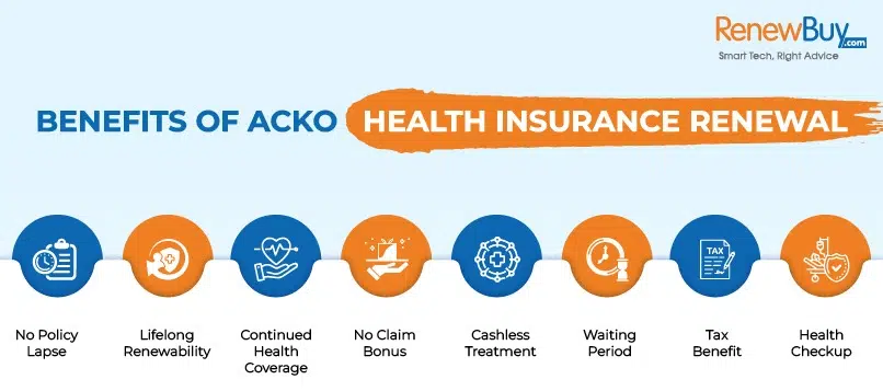 Acko Life Insurance