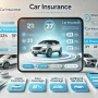 Compare The Market Car Insurance